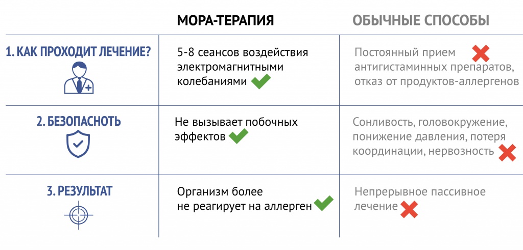 лечение-01-01.jpg лечение-01-01.jpg