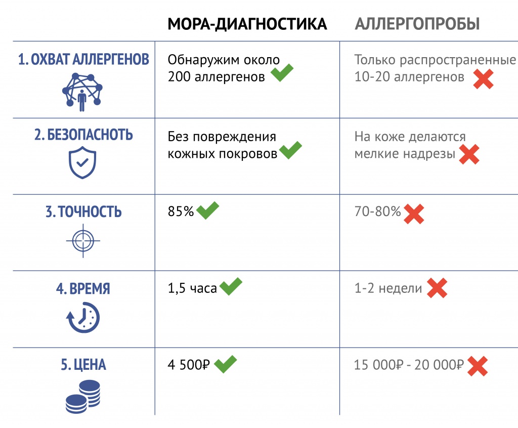 диагностика-01.jpg диагностика-01-01-01-01.jpg